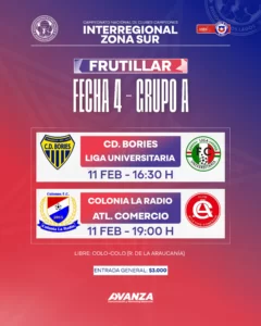 FECHA 4 - GRUPO A